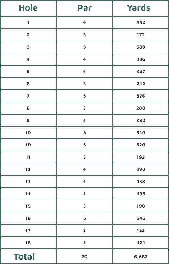 Altozano-Colima-Scorecard-eng